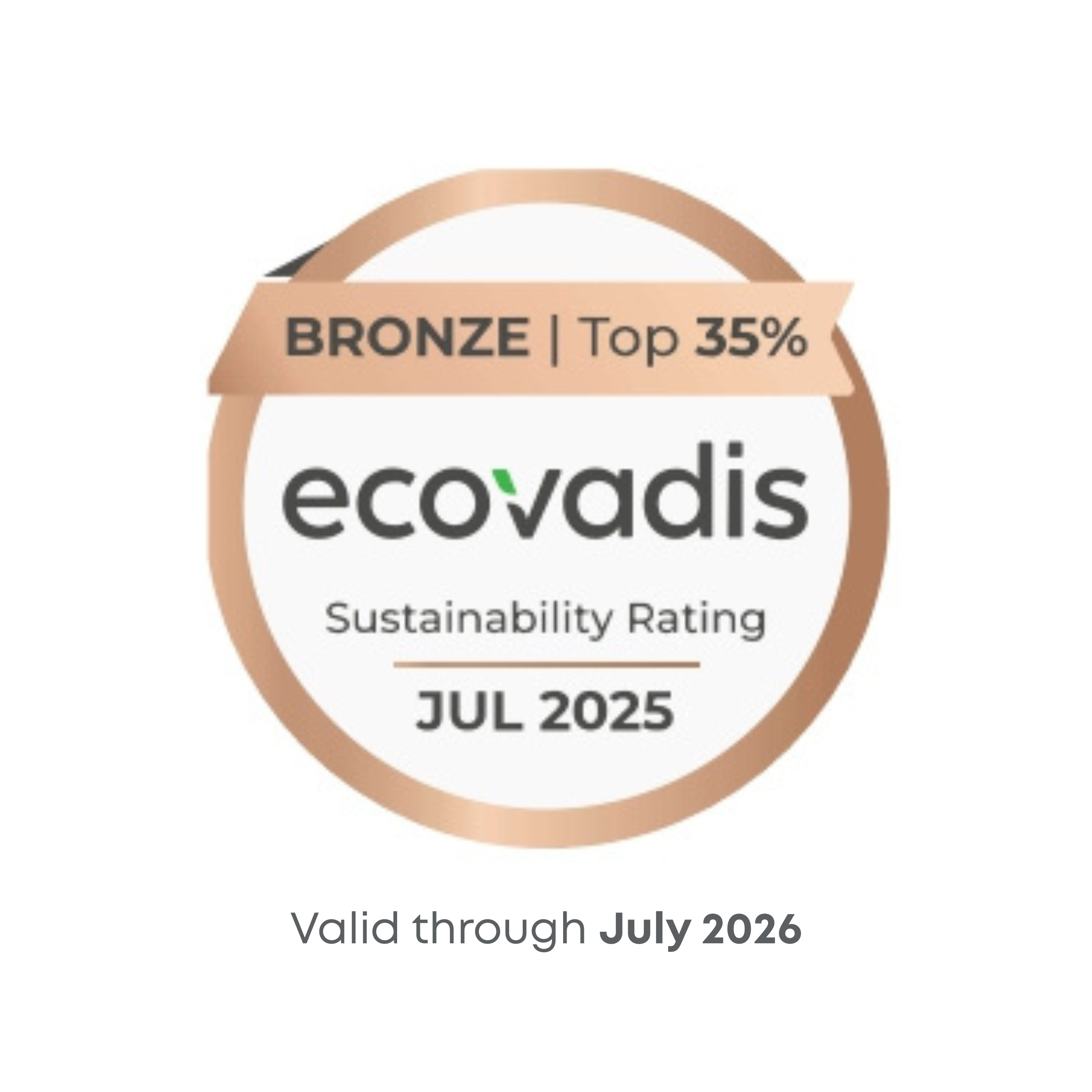 Iso 14001